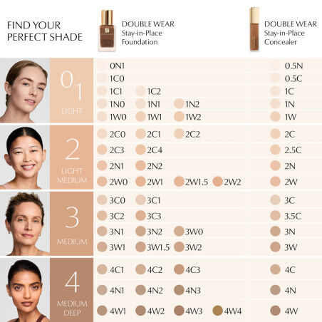 Corrector Facial Estee Lauder DOUBLE WEAR Nº 2N 12 ml