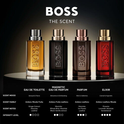 Herrenparfüm BOSS THE SCENT EDT 200 ml